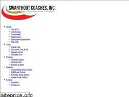 Sites similar to goswarthout.com