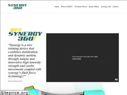 Sites similar to gosynergy360.com