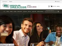 Sites similar to gotable.com