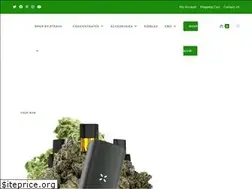 Sites similar to gotcaliweed.com