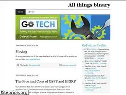 Sites similar to gotechsf.wordpress.com