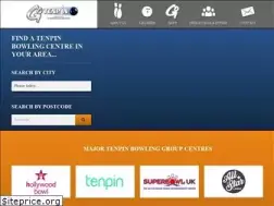 Sites similar to gotenpin.co.uk