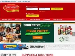 Sites similar to gotgarveys.com