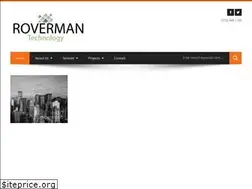 Sites similar to gothamcomputers.com