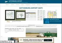 Sites similar to gothenburg-airport.com