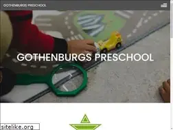 Sites similar to gothenburgspreschool.com
