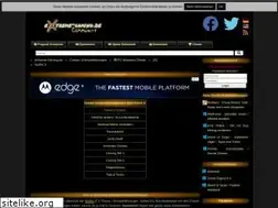 Sites similar to gothic3-cheats.de