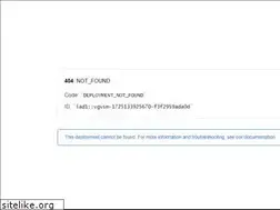 Sites similar to gothops.com