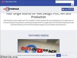 Sites similar to gotinterface.com