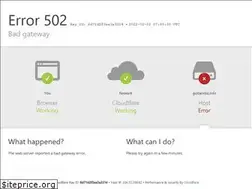 Sites similar to gotlandia.info