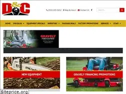 Sites similar to gotmowers.com