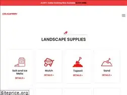 Sites similar to gotochampion.com