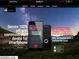 Sites similar to gotoky.com
