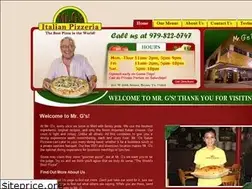 Sites similar to gotomrgs.com