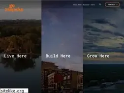 Sites similar to gotopeka.com