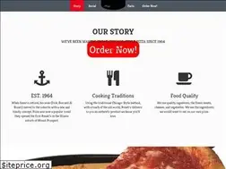 Sites similar to gotorosatis.com