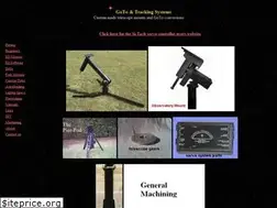 Sites similar to gototelescopes.com