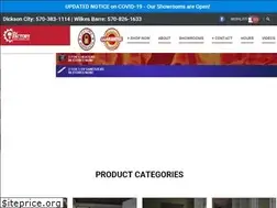 Sites similar to gotothefactory.com