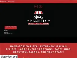 Sites similar to gotovitos.com