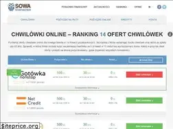 Sites similar to gotowkanatychmiast.pl