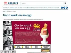 Sites similar to gotoworkonanegg.com
