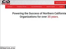 Sites similar to gotpower.com