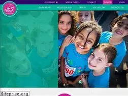 Sites similar to gotrdfw.org