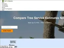 Sites similar to gotreequotes.com.au