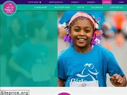 Sites similar to gotrpugetsound.org