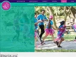 Sites similar to gotrsanantonio.org