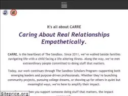 Sites similar to gotsandbox.org