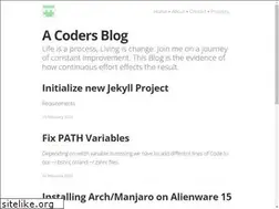 Sites similar to gott50.github.io