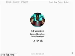 Sites similar to gottabegarabi.com