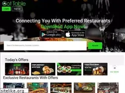 Sites similar to gottable.in