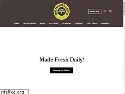 Sites similar to gottaeattapita.com