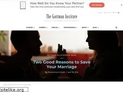 Sites similar to gottmanblog.com
