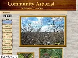 Sites similar to gottrees.com