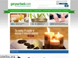Sites similar to gotyourback.com
