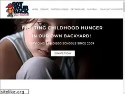 Sites similar to gotyourbacksandiego.org