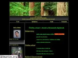 Sites similar to gotys.cz