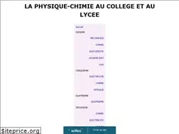 Sites similar to gouet-physique.wifeo.com