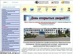 Sites similar to goukkemk.ru