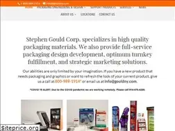 Sites similar to gouldny.com