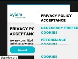 Sites similar to goulds.com