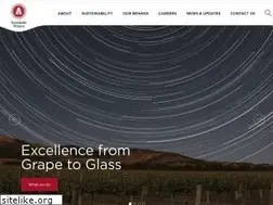 Sites similar to goundrey.com