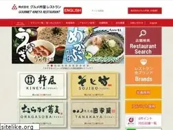 Sites similar to gourmet-kineya.co.jp