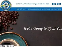 Sites similar to gourmetcoffeeservice.com