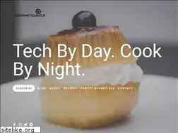 Sites similar to gourmetcubicle.com