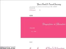 Sites similar to gourmetyan.blogspot.com