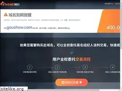 Sites similar to goushow.com